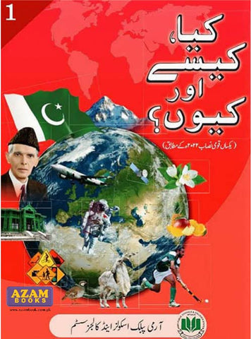 KIYA KYN KAISE 1